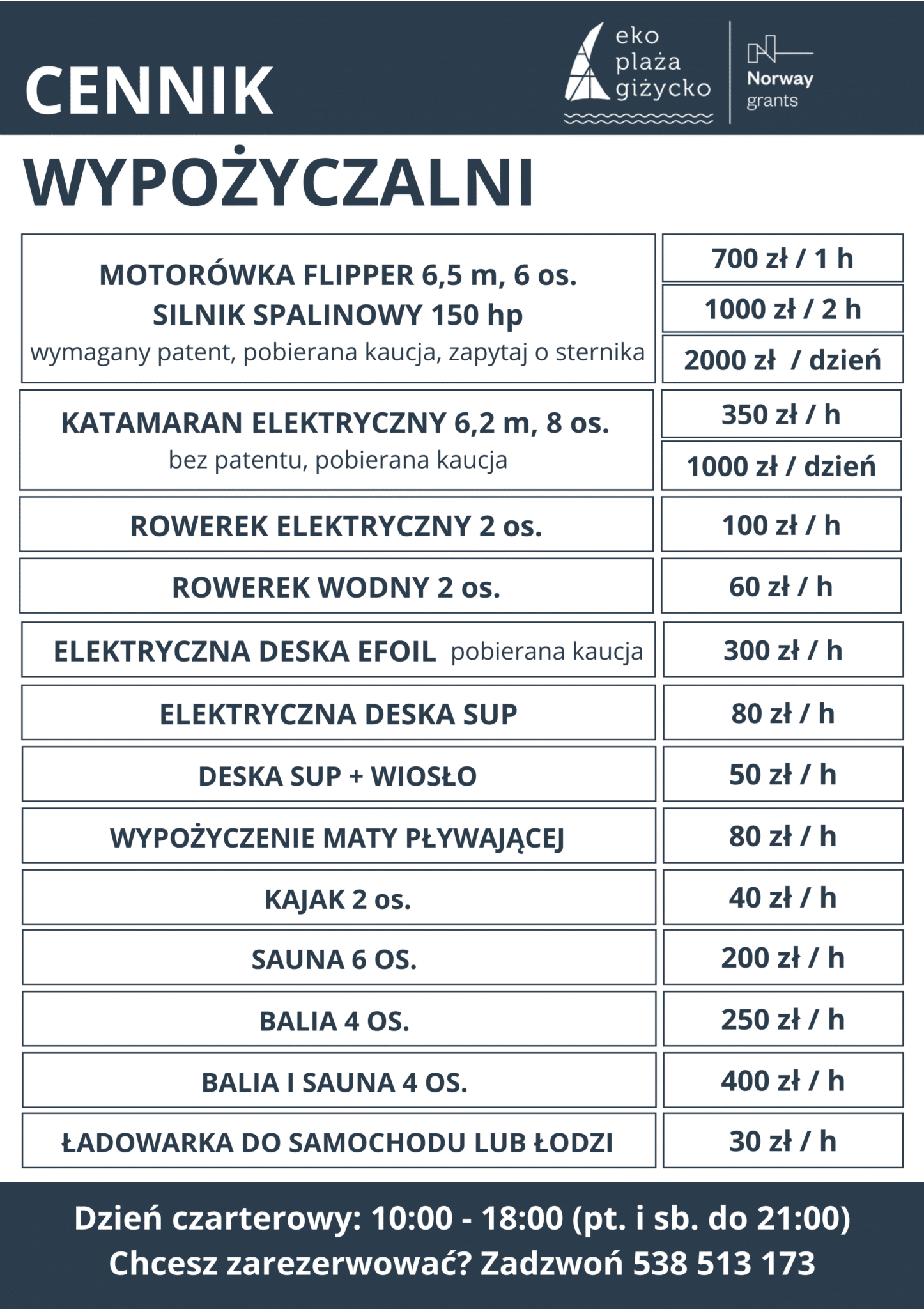 Cennik wypożyczalni w sezonie 2025